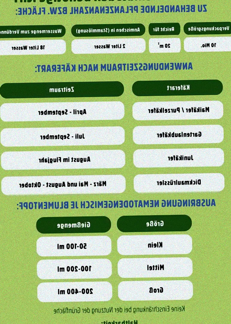 Anwendung von Nematoden im Garten