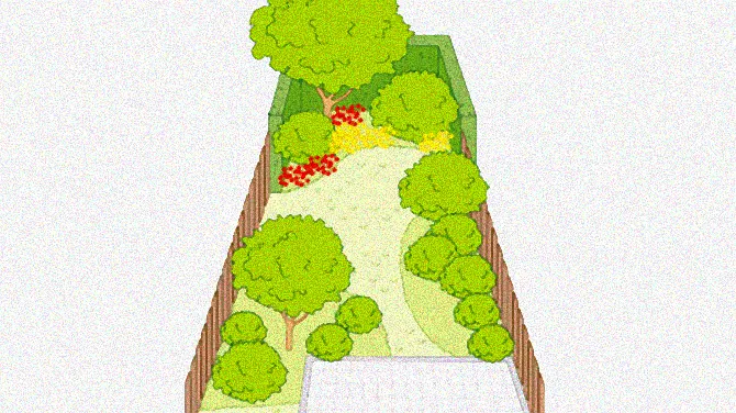 Bepflanzter schmaler Garten mit Stauden